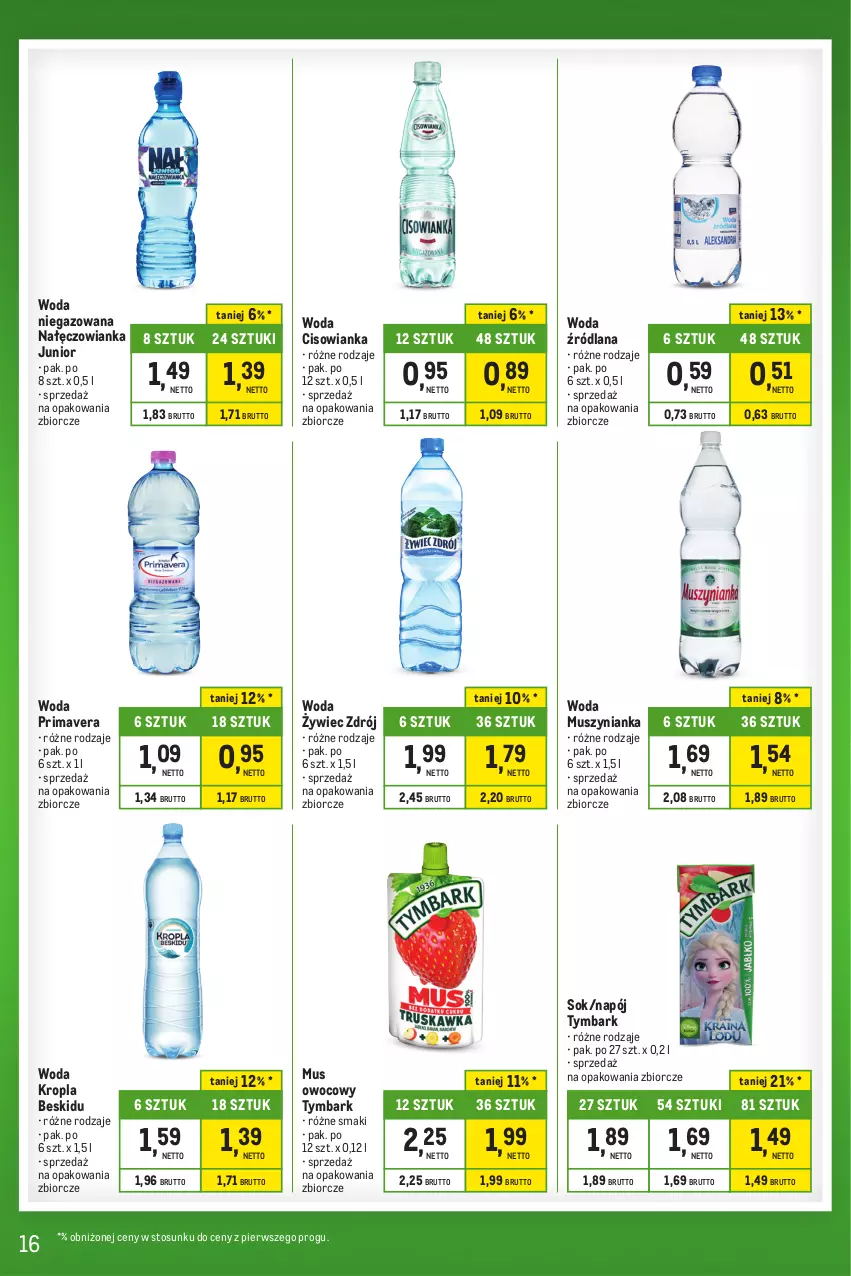 Gazetka promocyjna Makro - Kupujesz więcej płacisz mniej - oferta z alkoholem - ważna 31.10 do 27.11.2023 - strona 16 - produkty: Cisowianka, LANA, Mus, Muszynianka, Nałęczowianka, Napój, Prima, Primavera, Sok, Tymbark, Woda, Woda niegazowana