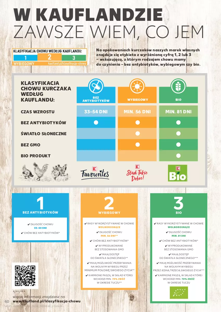 Gazetka promocyjna Kaufland - Gazetka tygodnia - ważna 10.10 do 16.10.2024 - strona 40 - produkty: Kurczak