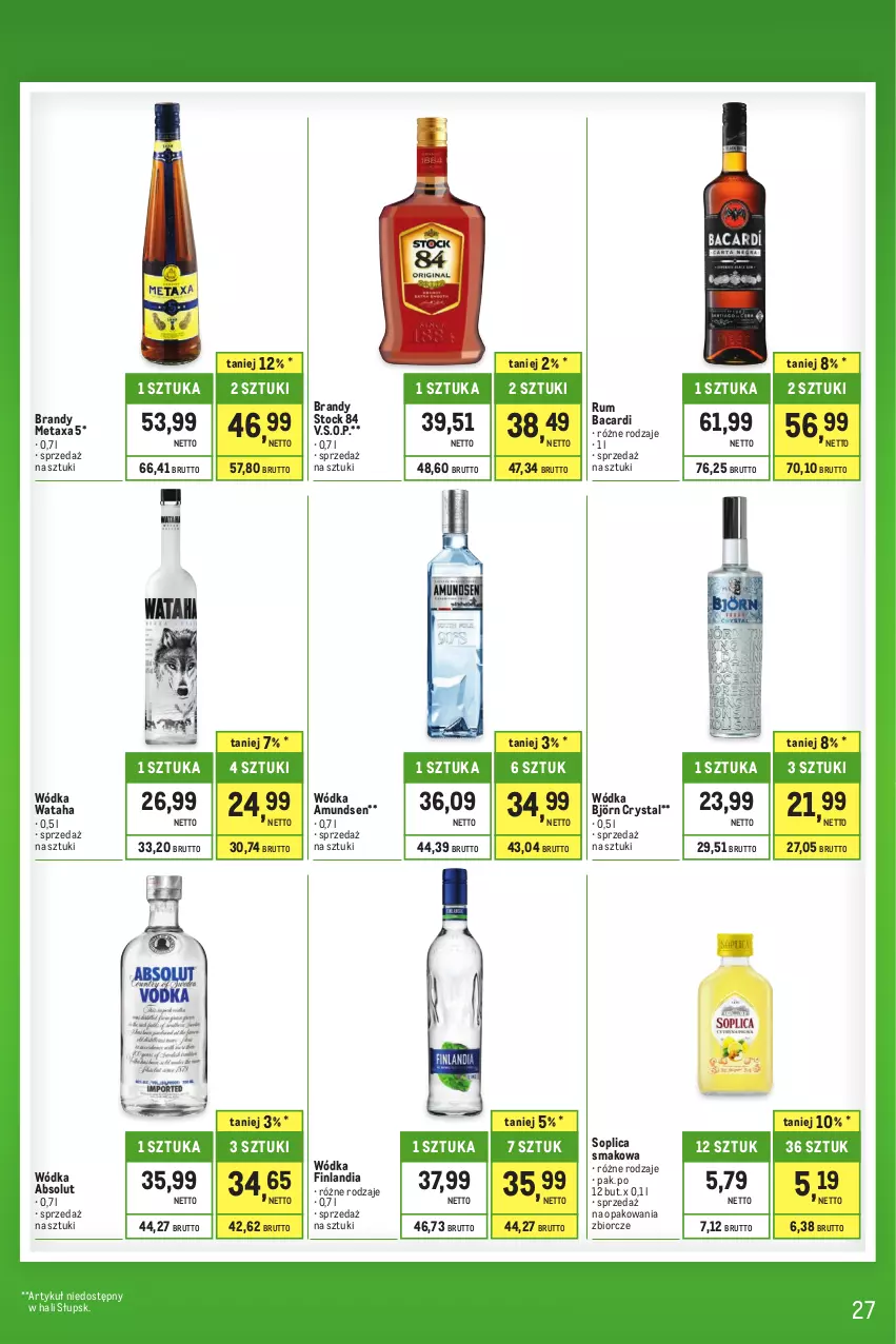 Gazetka promocyjna Makro - Kupujesz więcej płacisz mniej - oferta z alkoholem - ważna 01.08 do 31.08.2023 - strona 27 - produkty: Absolut, Amundsen, Bacardi, Brandy, Finlandia, Metaxa, Rum, Soplica, Stock, Wataha, Wódka