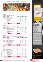 Gazetka promocyjna Selgros - Oferta gastronomiczna - Gazetka - ważna od 01.09 do 01.09.2021 - strona 4 - produkty: Piec, Kurczak, Cebula, Jogurt naturalny, Seler obrany, Top, Sól, Por, Grenadier, Zupa, Jaja, Jogurt, Papryka, Kosz, Ziemniaki, Cebula biała, Tran, Tarta, Lack, Laur, Talerz, Schab wieprzowy, Pieprz, Koperek pęczek, Kapustą, Mąka, Kotlet, Rolnik, Olej rzepakowy, Mąka pszenna, Bułka tarta, Masło, Olej, Ziele angielskie, Bułka, LG, Fa