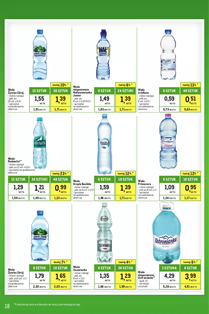 Gazetka promocyjna Makro - Kupujesz więcej płacisz mniej - oferta z alkoholem - ważna 01.08 do 31.08.2023 - strona 18 - produkty: Cisowianka, LANA, Nałęczowianka, Prima, Primavera, Woda, Woda niegazowana