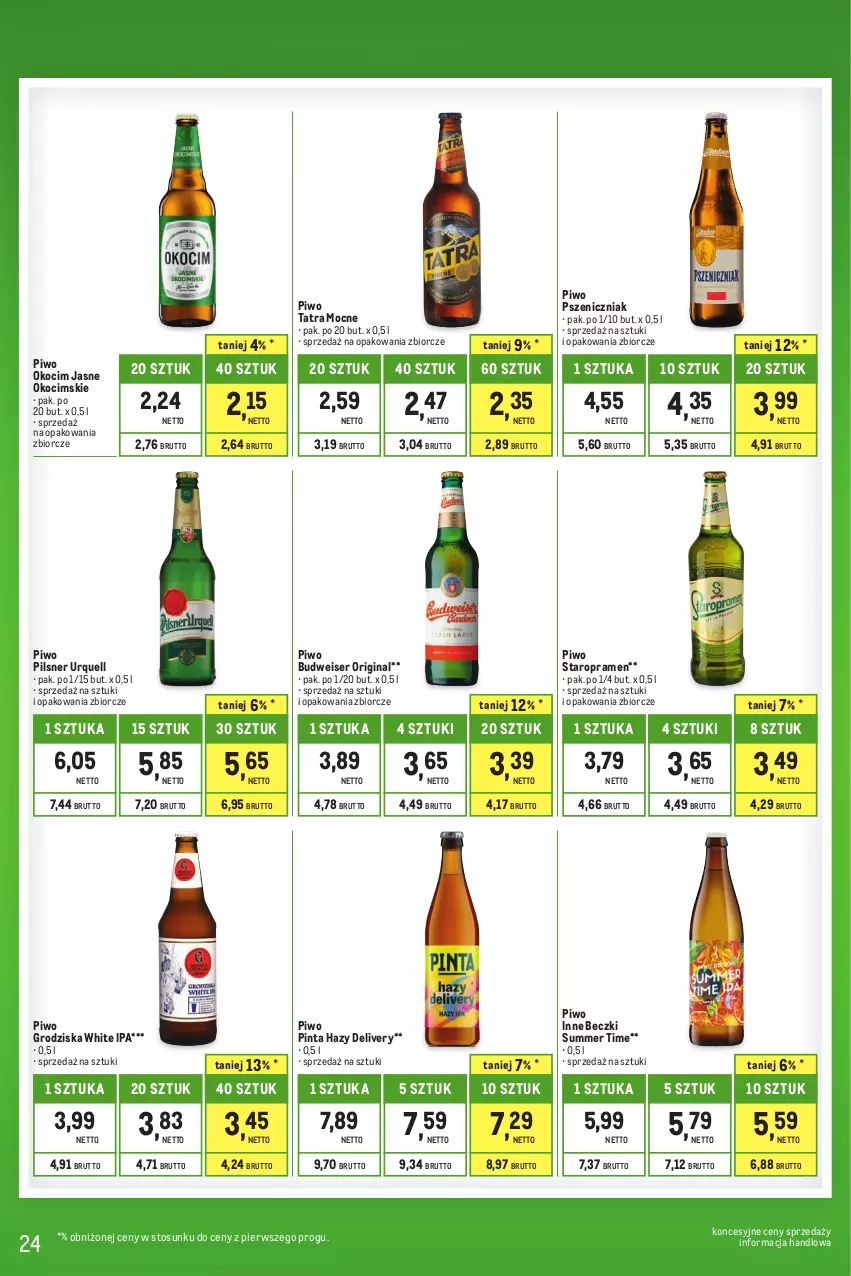 Gazetka promocyjna Makro - Kupujesz więcej płacisz mniej - oferta z alkoholem - ważna 01.08 do 31.08.2023 - strona 24 - produkty: Gin, Koc, Okocim, Pilsner Urquell, Piwo, Ser, Tatra