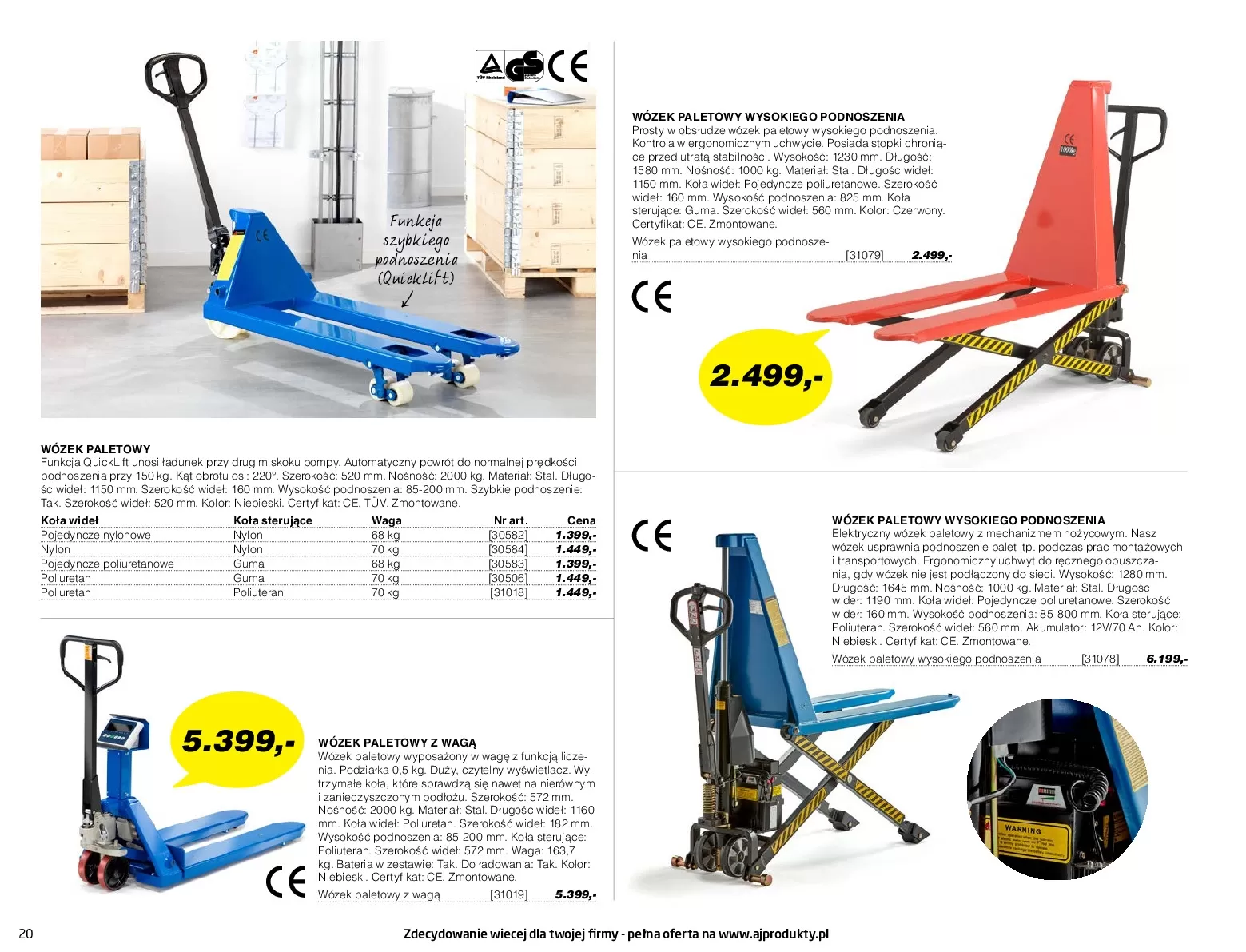 Gazetka promocyjna AJ Produkty - Warsztat, Przemysł, Magazyna - ważna 01.01 do 31.12.2020 - strona 20