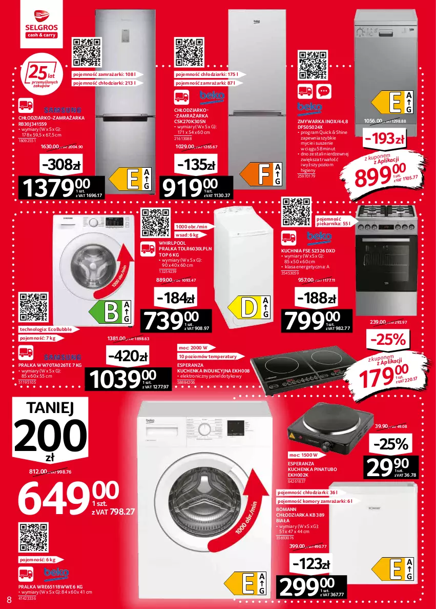 Gazetka promocyjna Selgros - Oferta przemysłowa - ważna 03.02 do 16.02.2022 - strona 8 - produkty: Chłodziarka, Gra, K2, Kuchnia, Piekarnik, Pralka, Top, Warka, Whirlpool, Zamrażarka, Zmywarka