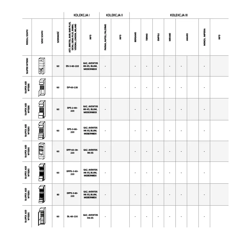 Gazetka promocyjna Komfort - Katalog kuchnie - ważna 19.01 do 31.12.2022 - strona 93 - produkty: Avent, Słupek, Słupek wysoki, Sok