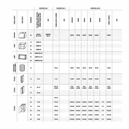 Gazetka promocyjna Komfort - Katalog kuchnie - Gazetka - ważna od 31.12 do 31.12.2022 - strona 87 - produkty: Okap, Avent