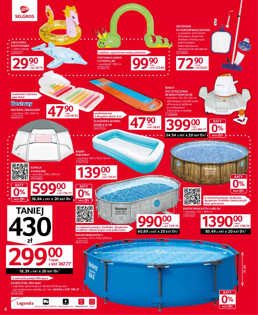 Gazetka promocyjna Selgros - Oferta przemysłowa - ważna 29.06 do 12.07.2023 - strona 4 - produkty: Fotel, Gra, Inka, Materac, Materac dmuchany, Pokrowiec, Por, Robot, Ser, Sok, Tera, Termometr