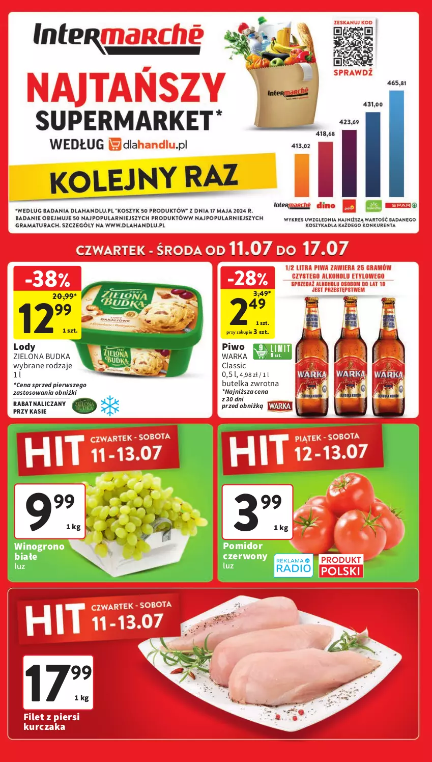 Gazetka promocyjna Intermarche - Gazetka Intermarche - ważna 11.07 do 17.07.2024 - strona 1 - produkty: Filet z piersi kurczaka, Kurczak, Lody, Piwo, Warka, Wino, Zielona Budka