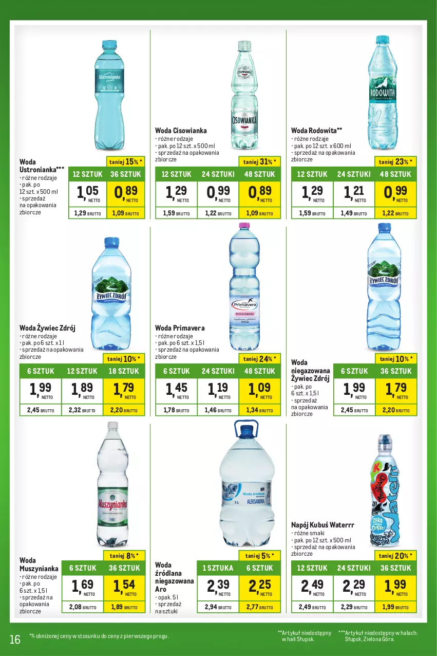 Gazetka promocyjna Makro - Kupujesz więcej płacisz mniej - oferta z alkoholem - ważna 27.12.2023 do 22.01.2024 - strona 16 - produkty: Cisowianka, Kubuś, Kubuś Waterrr, LANA, Mus, Muszynianka, Napój, Prima, Primavera, Woda, Woda niegazowana