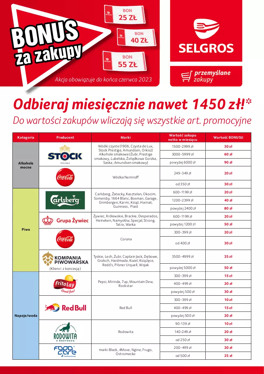 Gazetka promocyjna Selgros - Bonus za zakupy - ważna 04.05 do 17.05.2023 - strona 1 - produkty: 7up, Alkohole, Amundsen, Captain Jack, Carlsberg, Desperados, Gin, Harnaś, Heineken, Karmi, Kasztelan, Koc, Kozel, Królewski, Książęce, Lack, Mirinda, Namysłów, Napoje, Okocim, Pepsi, Piast, Pilsner Urquell, Piwo, Red Bull, Saska, Somersby, Stock, Tatra, Tyskie, Warka, Woda, Wódka