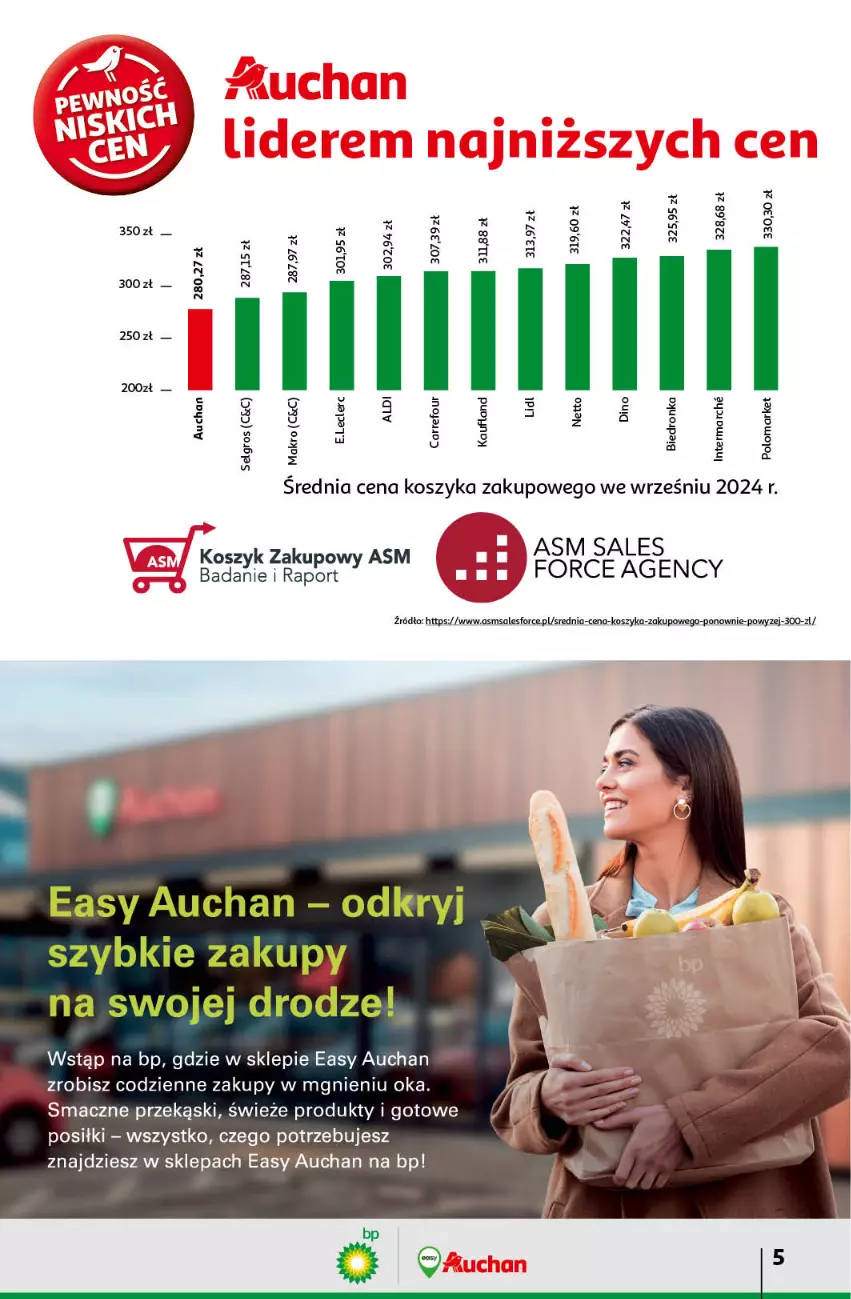 Gazetka promocyjna Auchan - Gazetka Pewność Niskich Cen Hipermarket Auchan - ważna 05.12 do 11.12.2024 - strona 5 - produkty: Kosz, Por