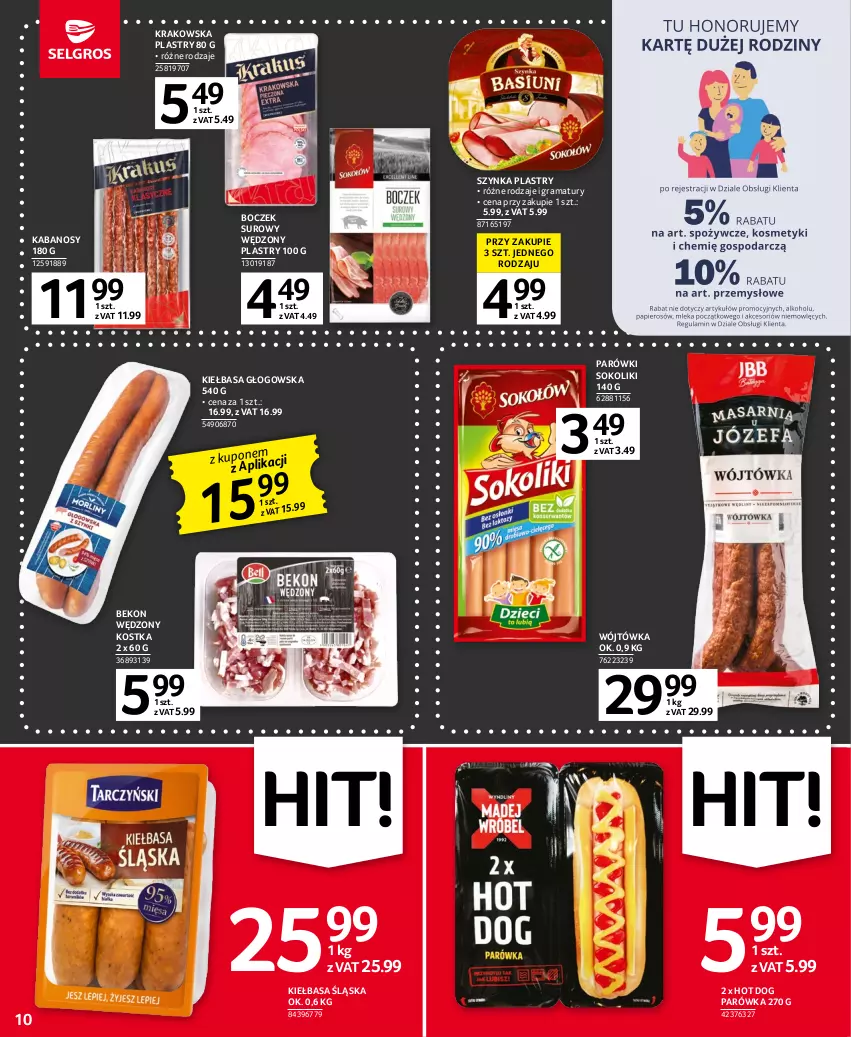 Gazetka promocyjna Selgros - Oferta spożywcza - ważna 04.05 do 17.05.2023 - strona 10 - produkty: Beko, Boczek, Gra, Hot dog, Kabanos, Kiełbasa, Kiełbasa głogowska, Kiełbasa śląska, Parówki, Parówki sokoliki, Rama, Sok, Szynka