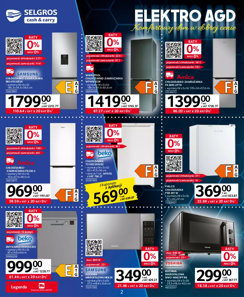 Gazetka promocyjna Selgros - Katalog Elektro - ważna 16.03 do 29.03.2023 - strona 2 - produkty: Chłodziarka, Fa, Gra, K2, Kuchnia, PSB, Warka, Whirlpool, Zamrażarka, Zmywarka