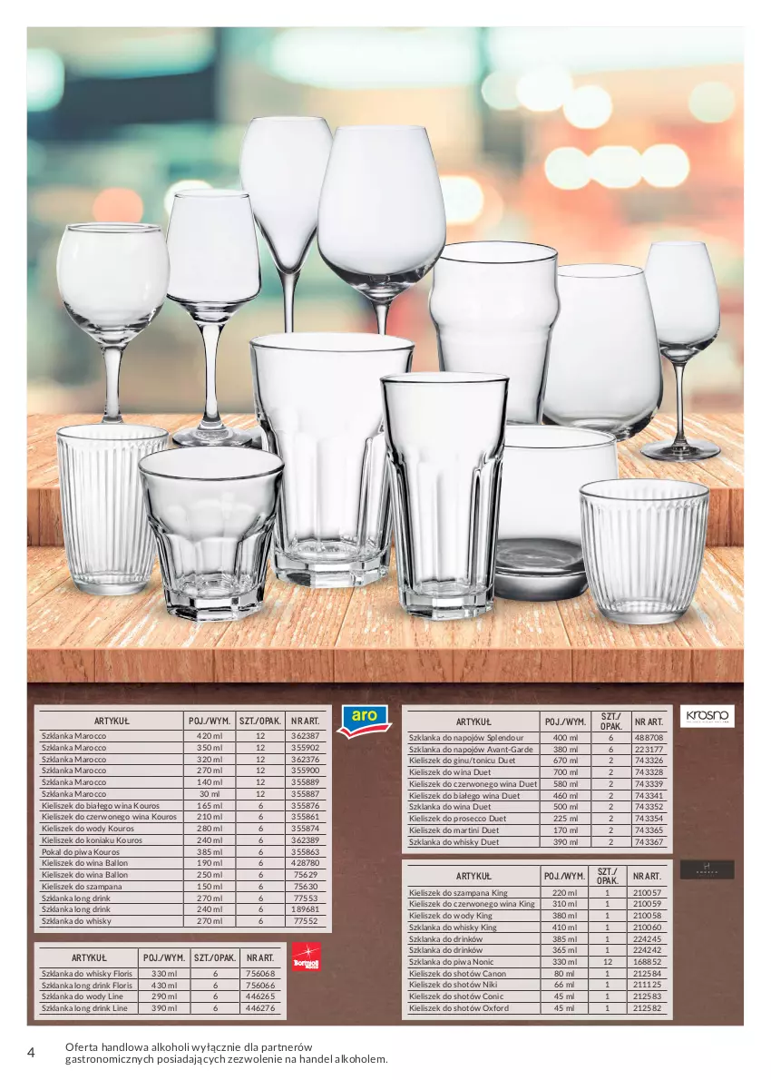 Gazetka promocyjna Makro - [Oferta specjalna] Letnia oferta dla gastronomii - alkohole - ważna 19.04 do 31.08.2022 - strona 4 - produkty: Alkohole, Canon, Gin, Kieliszek, Martini, Piwa, Prosecco, Szklanka, Whisky