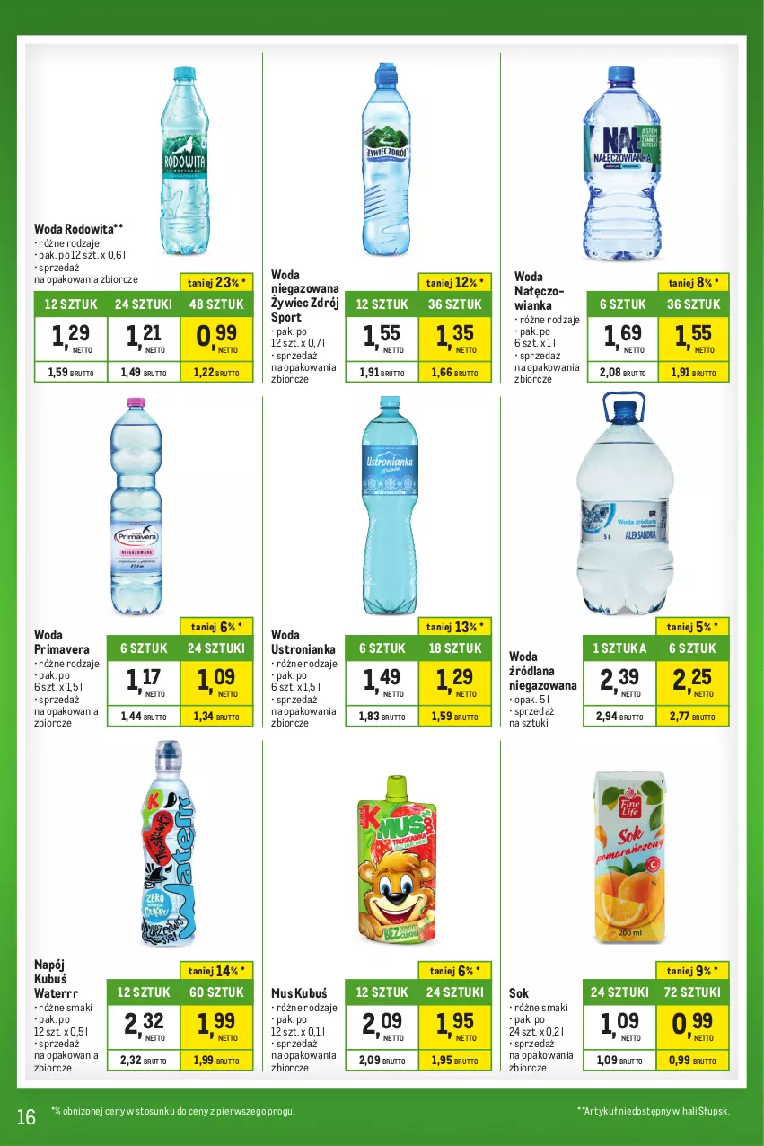 Gazetka promocyjna Makro - Kupujesz więcej płacisz mniej - oferta z alkoholem - ważna 01.10 do 31.10.2023 - strona 16 - produkty: Kubuś, Kubuś Waterrr, LANA, Mus, Nałęczowianka, Napój, Por, Prima, Primavera, Sok, Sport, Woda, Woda niegazowana