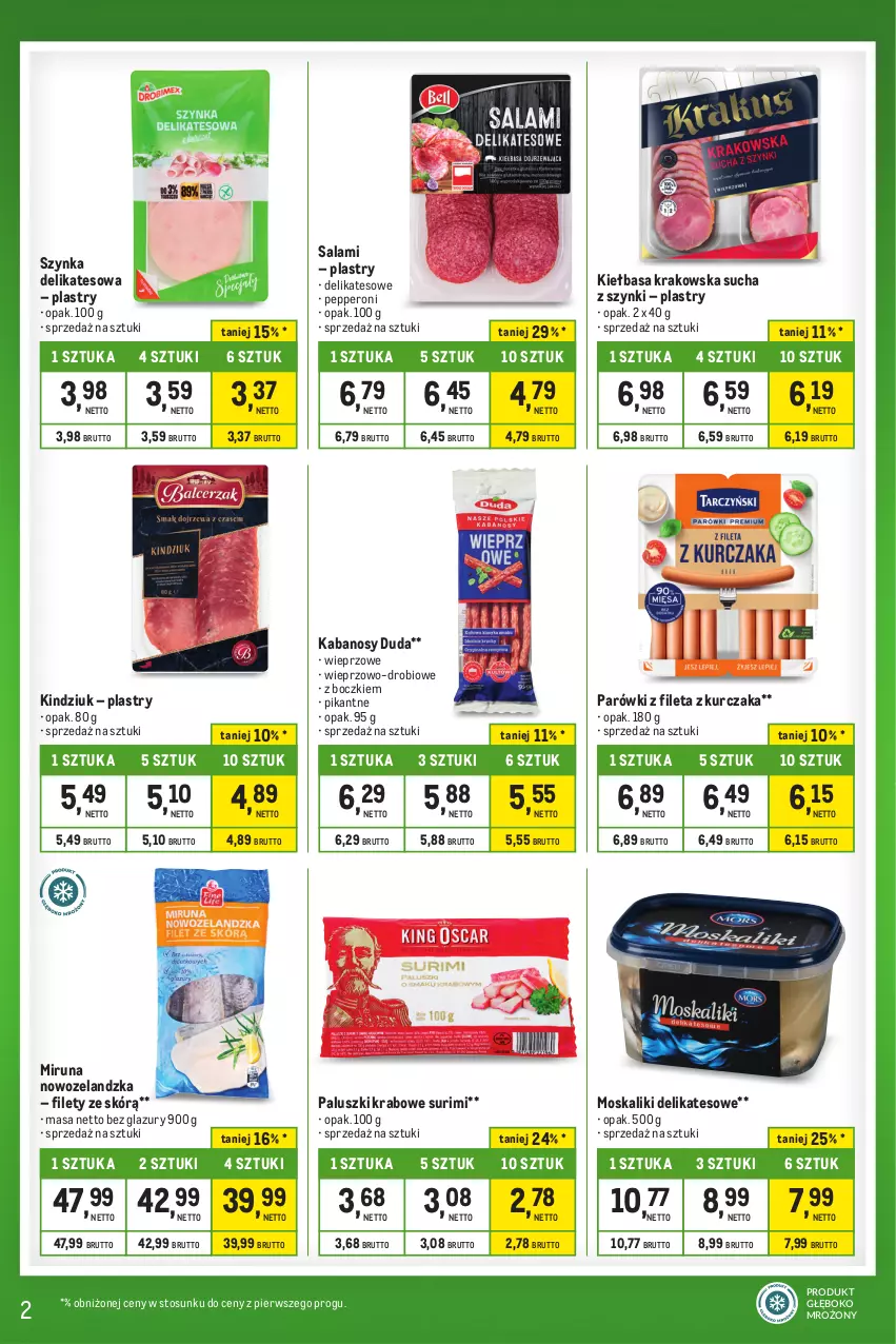 Gazetka promocyjna Makro - Kupujesz więcej płacisz mniej - oferta z alkoholem - ważna 01.10 do 31.10.2023 - strona 2 - produkty: Duda, Kabanos, Kiełbasa, Kiełbasa krakowska, Kindziuk, Kurczak, Lazur, Miruna, Paluszki krabowe surimi, Parówki, Salami, Surimi, Szynka, Szynka delikatesowa