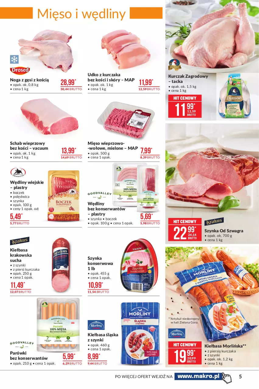 Gazetka promocyjna Makro - [Oferta promocyjna] Artykuły spożywcze - ważna 29.06 do 12.07.2021 - strona 5 - produkty: Boczek, Gra, Kiełbasa, Kiełbasa krakowska, Kiełbasa śląska, Kurczak, Mięso, Parówki, Polędwica, Schab wieprzowy, Ser, Szynka, Szynka konserwowa