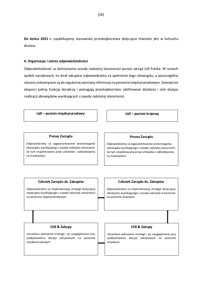 Gazetka promocyjna Lidl - Zasada należytej staranności w procesie zaopatrywania w towary - ważna 31.10.2019 do 31.12.2030 - strona 26 - produkty: Rama