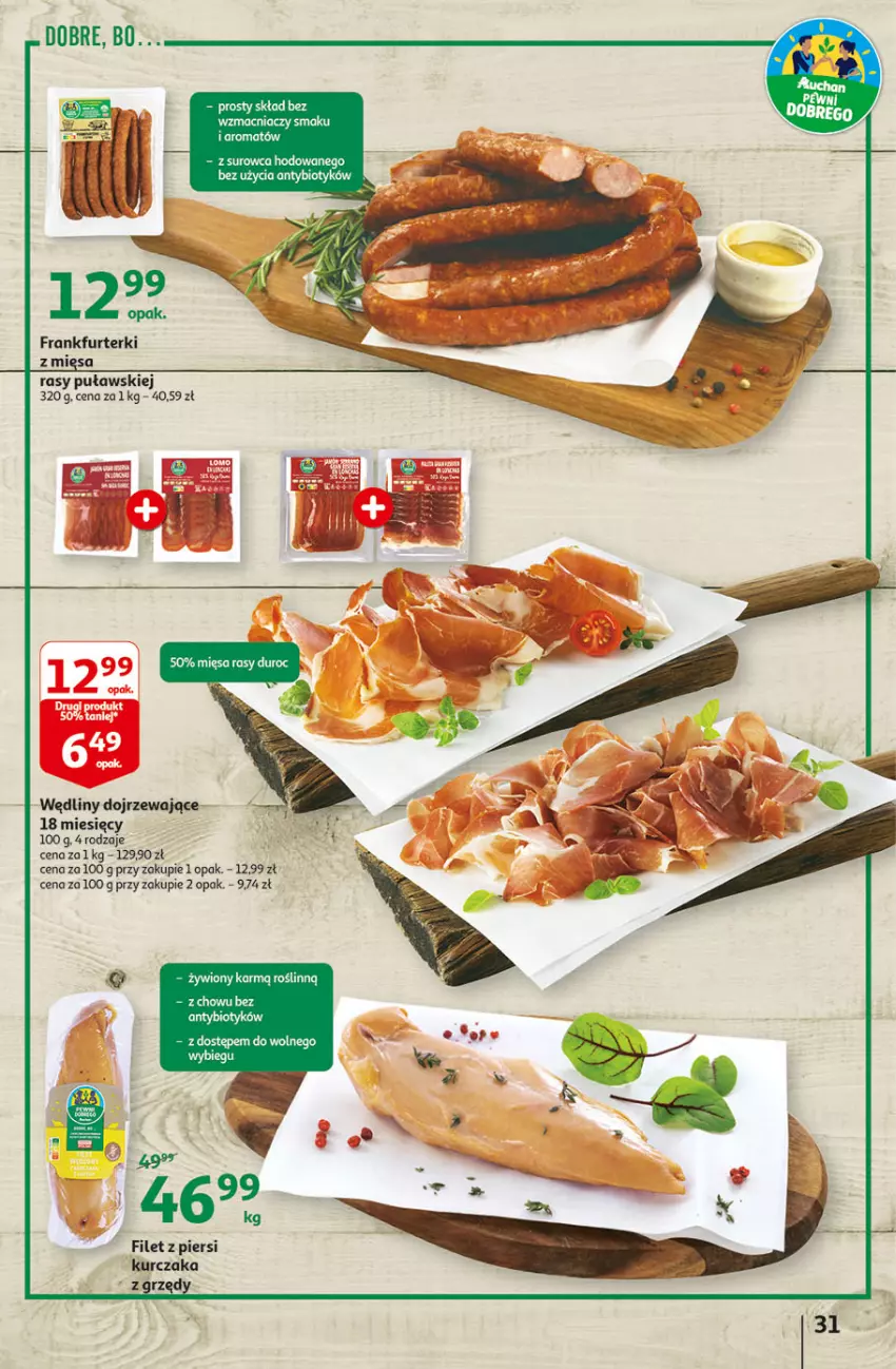 Gazetka promocyjna Auchan - Szkoła oszczędzania Temat Szkolne przeOferty Hipermarkety - ważna 09.08 do 17.08.2022 - strona 31 - produkty: Filet z piersi kurczaka, Frankfurterki, Kurczak