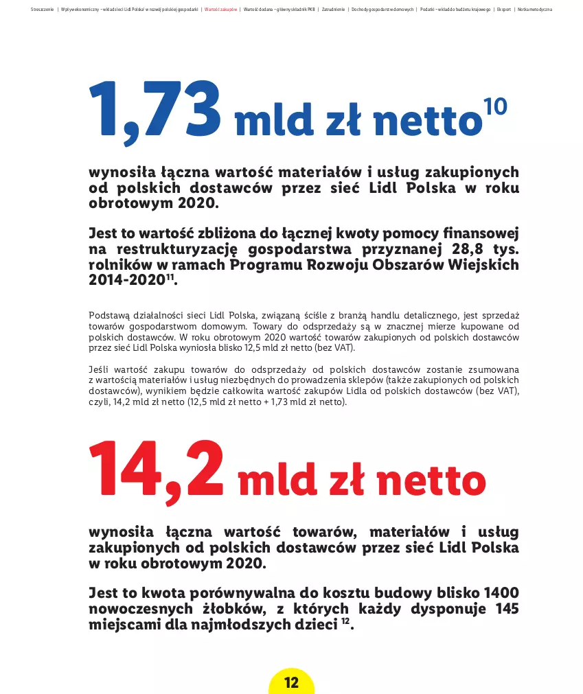 Gazetka promocyjna Lidl - Raport wpływu na gospodarkę - ważna 01.10.2021 do 31.12.2030 - strona 14 - produkty: Dzieci, Gra, Kosz, Por, Rama, Rolnik, Sport