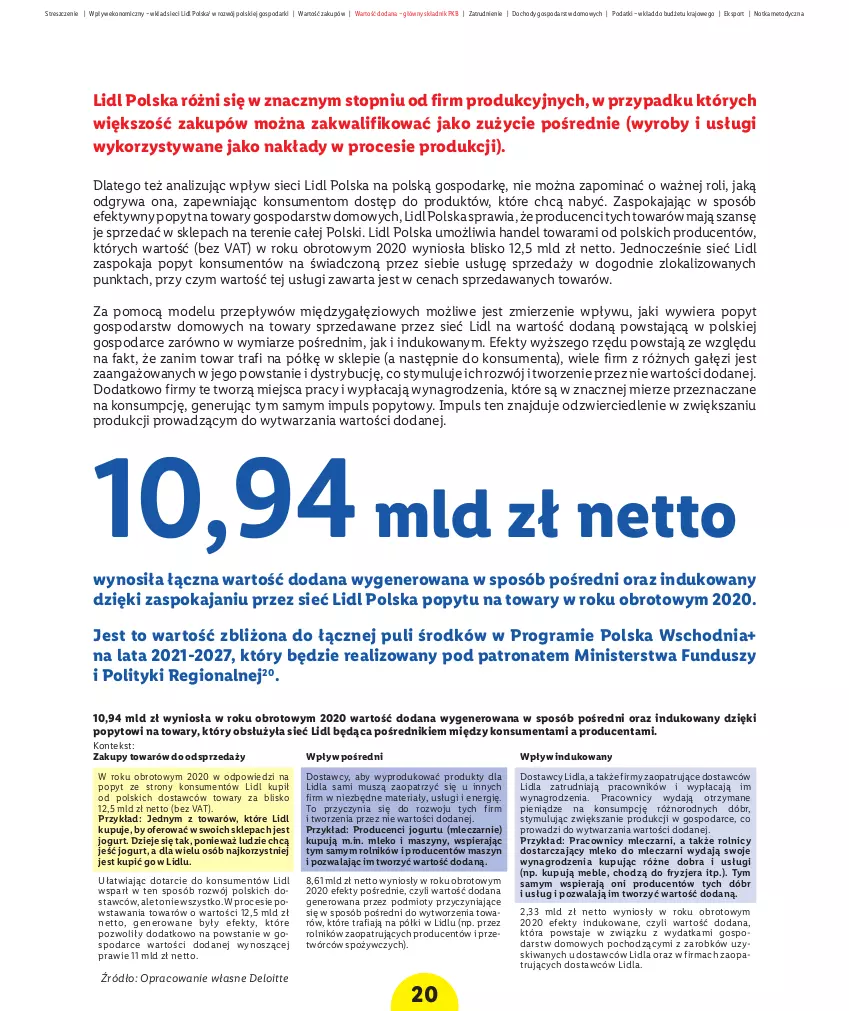 Gazetka promocyjna Lidl - Raport wpływu na gospodarkę - ważna 01.10.2021 do 31.12.2030 - strona 22 - produkty: Fa, Gra, Gry, Jogurt, Meble, Mleko, Mus, Por, Rolnik, Sport, Szyny, Top