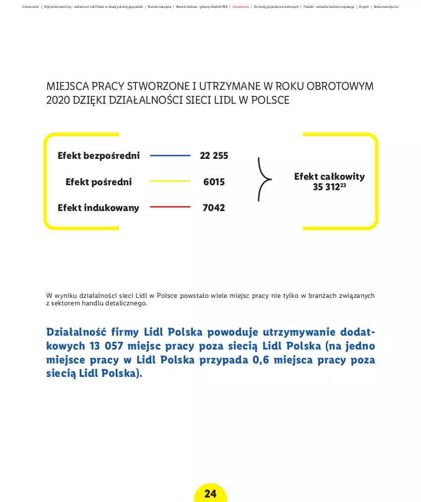 Gazetka promocyjna Lidl - Raport wpływu na gospodarkę - ważna 01.10.2021 do 31.12.2030 - strona 26 - produkty: Artykuły spożywcze, Clin, Napoje, Piec, Pojazd, Por, Ryba, Sport, Tran