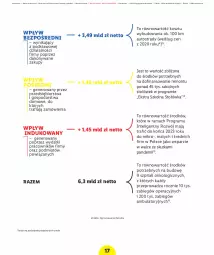 Gazetka promocyjna Lidl - Raport wpływu na gospodarkę - Gazetka - ważna od 31.12 do 31.12.2030 - strona 19 - produkty: Por, Gra, Rama, Kosz, Sport, Intel