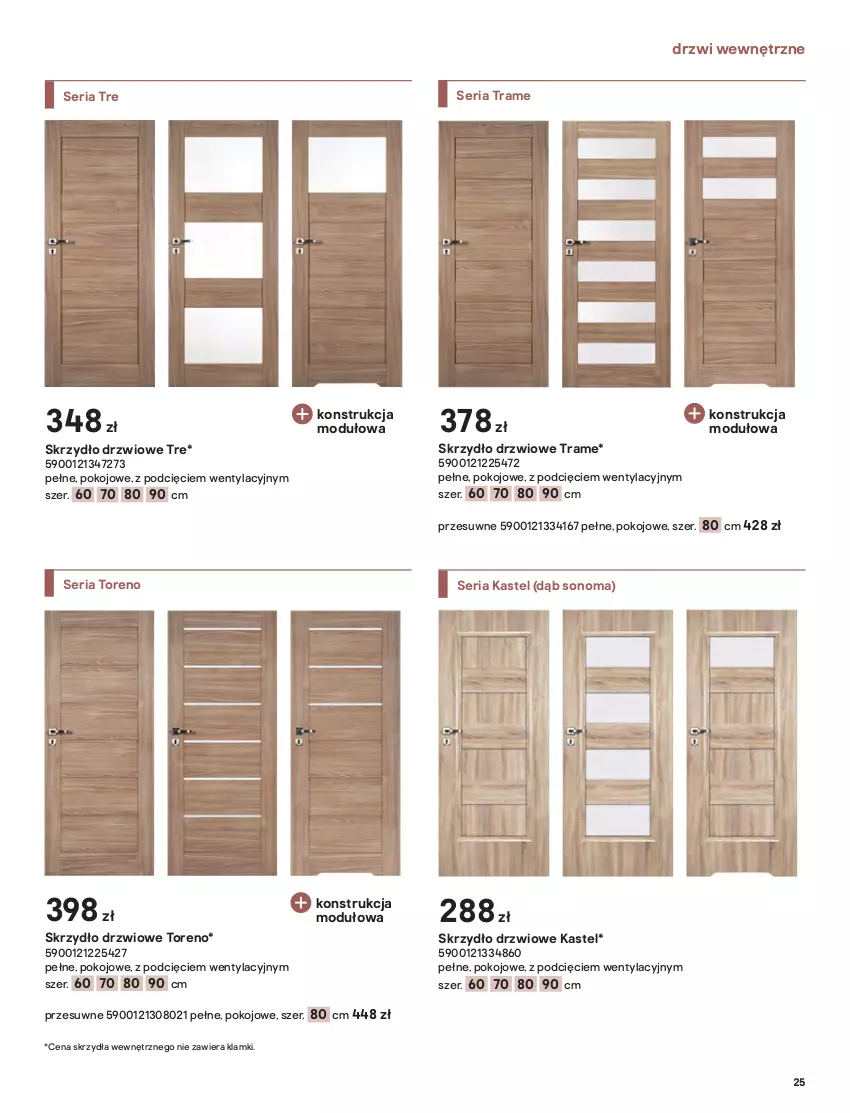 Gazetka promocyjna Castorama - Przewodnik drzwi, podłogi i gresy - ważna 01.10 do 31.12.2021 - strona 25 - produkty: Astor, Drzwi, Gres, Klamka, Panel winylowy, Rama, Ser, Skrzydło drzwiowe