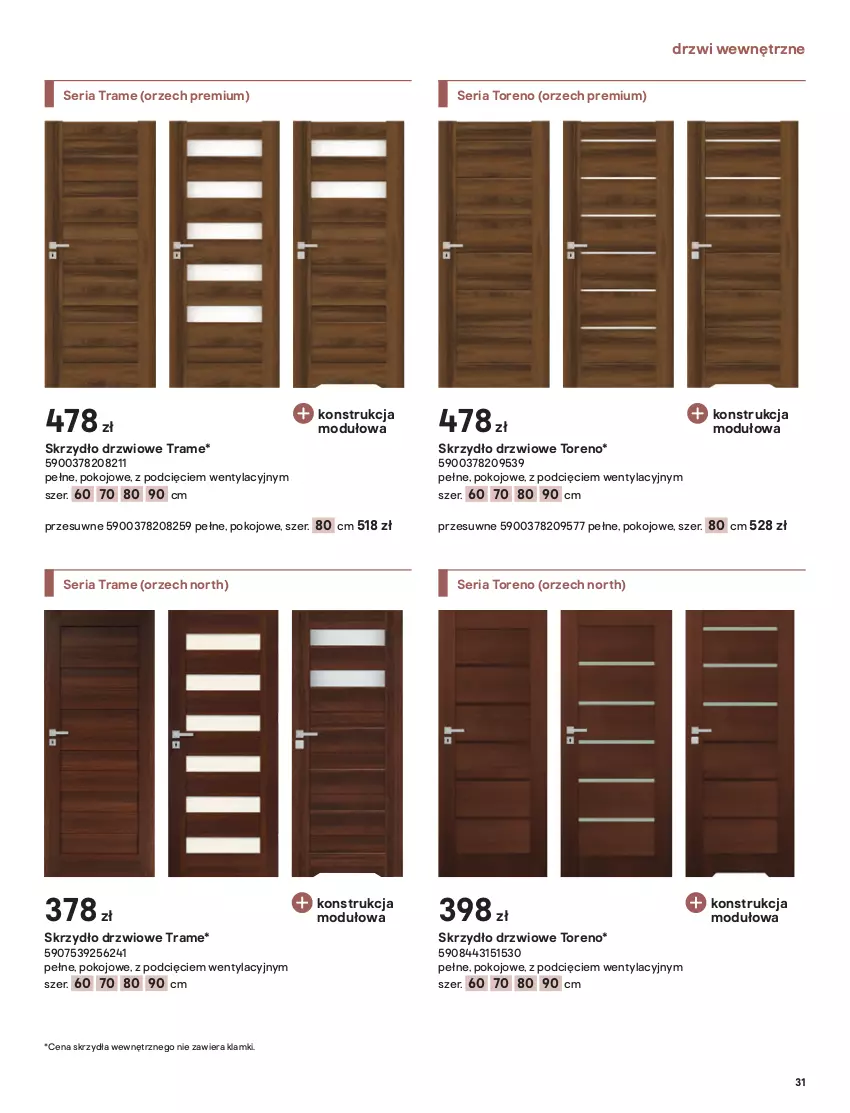 Gazetka promocyjna Castorama - Przewodnik drzwi, podłogi i gresy - ważna 01.10 do 31.12.2021 - strona 31 - produkty: Cień, Drzwi, Gres, Klamka, Por, Rust, Ser, Skrzydło drzwiowe