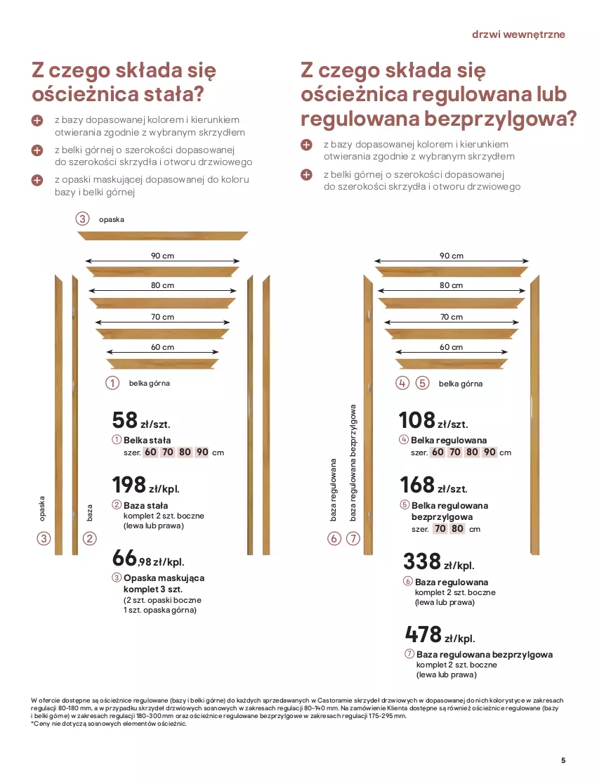 Gazetka promocyjna Castorama - Przewodnik drzwi, podłogi i gresy - ważna 01.10 do 31.12.2021 - strona 5 - produkty: Astor, Drzwi, Gres, Kosz, LG, Mięta, Opaska, Pasek, Płaszcz, Sos