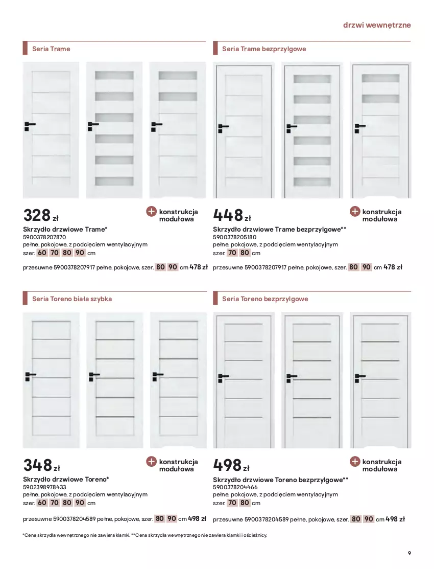 Gazetka promocyjna Castorama - Przewodnik drzwi, podłogi i gresy - ważna 01.10 do 31.12.2021 - strona 9 - produkty: Drzwi, Gres, Klamka, Lakier, LG, Ser, Skrzydło drzwiowe