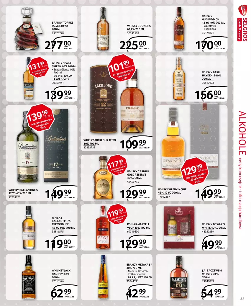 Gazetka promocyjna Selgros - Extra Oferta - ważna 01.03 do 31.03.2021 - strona 33 - produkty: Alkohole, Brandy, Metaxa, Ser, Szklanka, Whiskey, Whisky