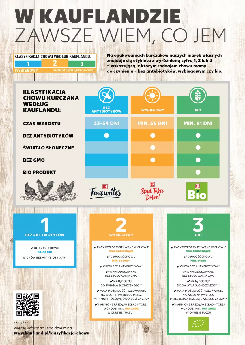 Gazetka promocyjna Kaufland - Kaufland - ważna 16.09 do 18.09.2024 - strona 18 - produkty: Karmi, Kurczak