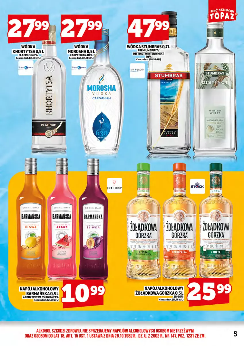 Gazetka promocyjna Topaz - Gazetka - ważna 01.03 do 31.03.2025 - strona 6 - produkty: Arbuz, Napój, Wódka