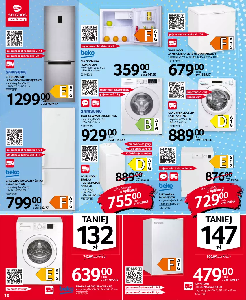 Gazetka promocyjna Selgros - Oferta przemysłowa - ważna 19.08 do 01.09.2021 - strona 10 - produkty: Candy, Chłodziarka, Pralka, Top, Warka, Whirlpool, Zamrażarka, Zmywarka