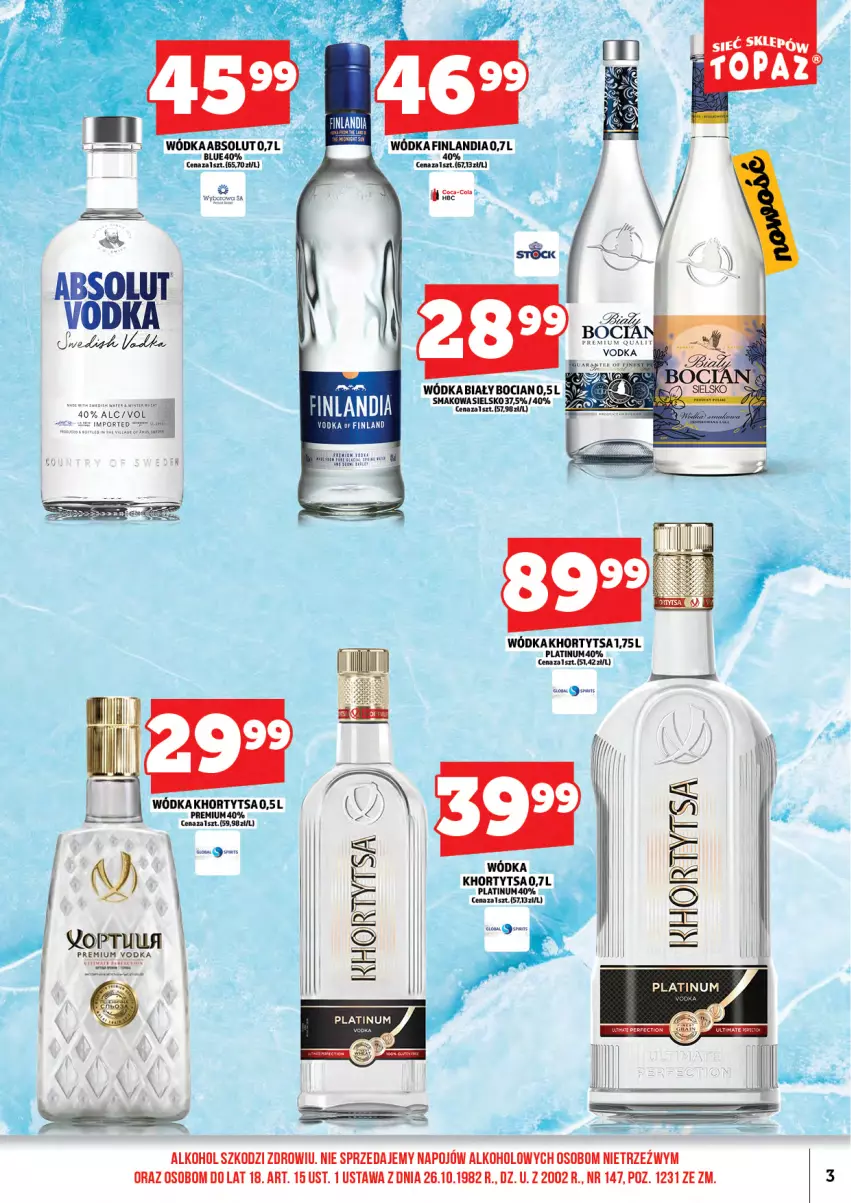 Gazetka promocyjna Topaz - Gazetka - ważna 01.12 do 14.12.2025 - strona 5 - produkty: Absolut, Biały Bocian, Coca-Cola, Finlandia, Por, Top, Wódka
